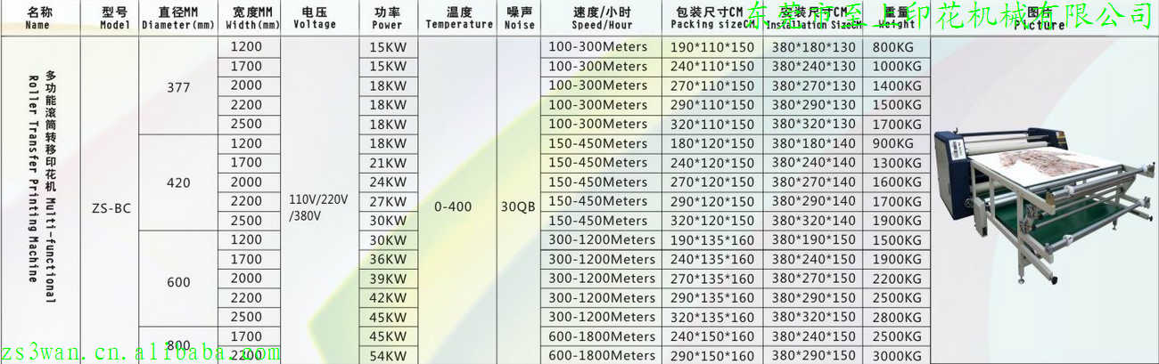 2012091955168221.jpg