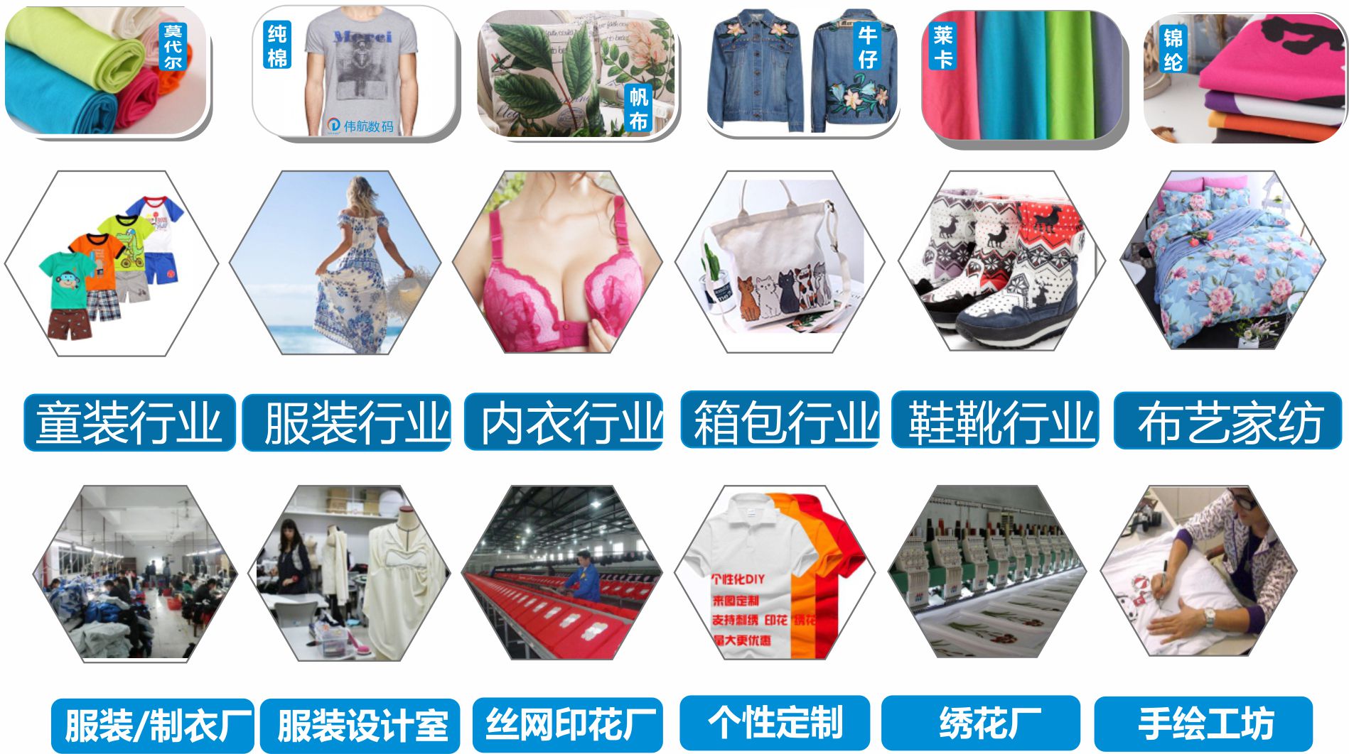 高速数码印花机 高速数码印花机