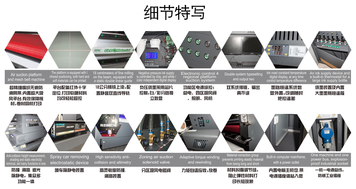 产品细节图 产品细节图