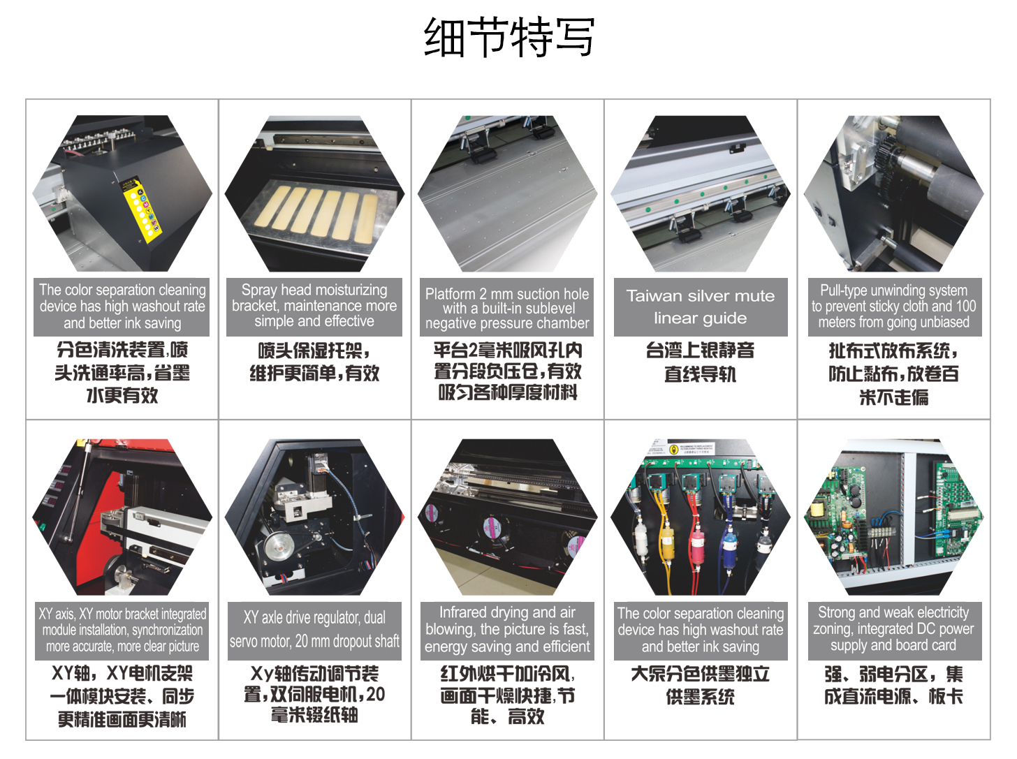 Icontek图王溶剂喷绘机的细节特点 Icontek图王溶剂喷绘机的细节特点