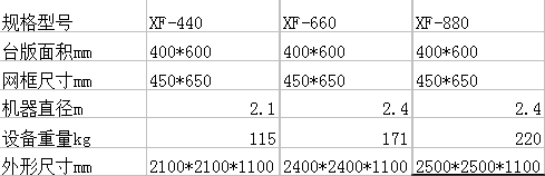 1461375211232672.png 箱体印花机规格.png
